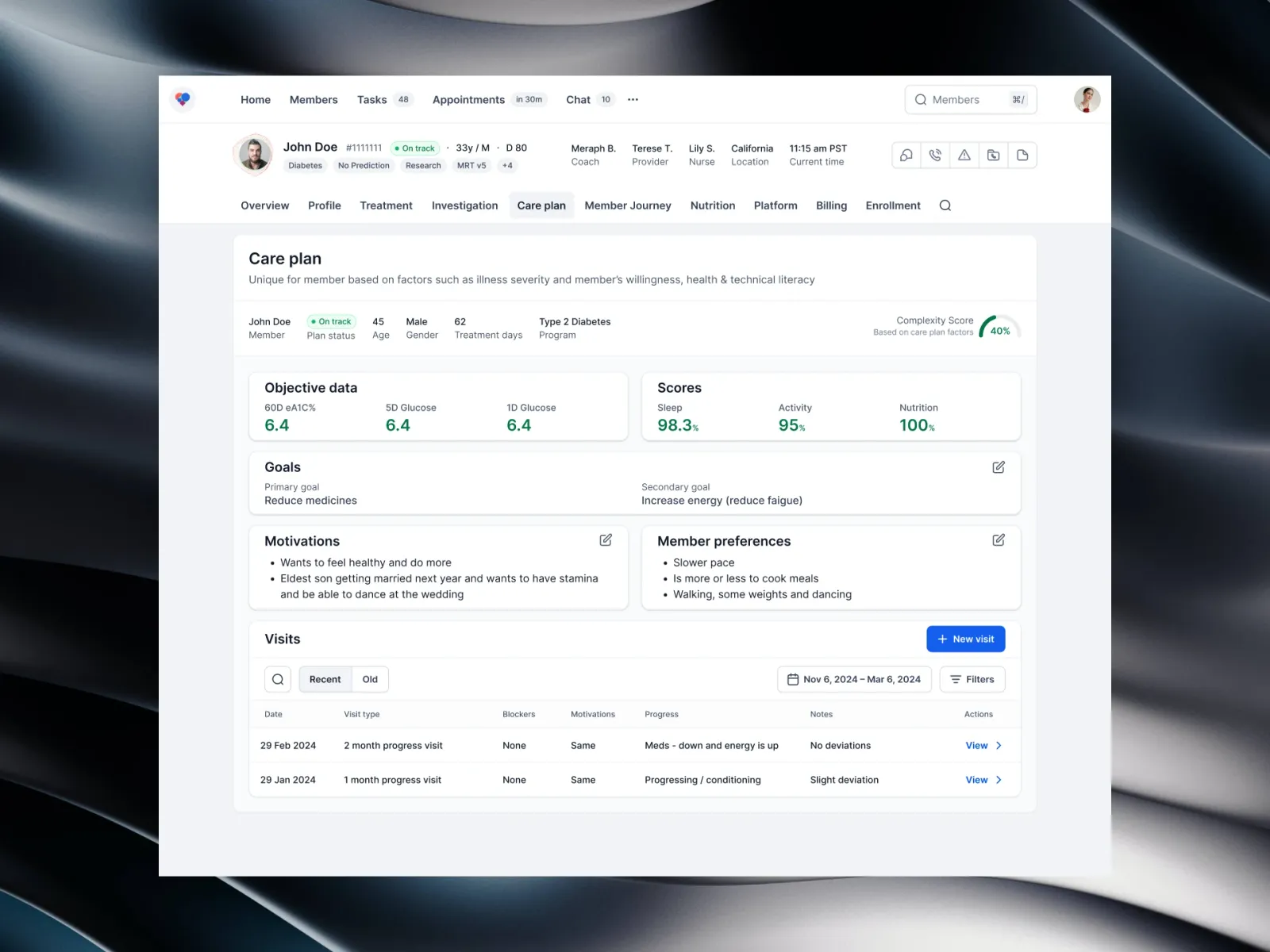 Member Header & Care Context