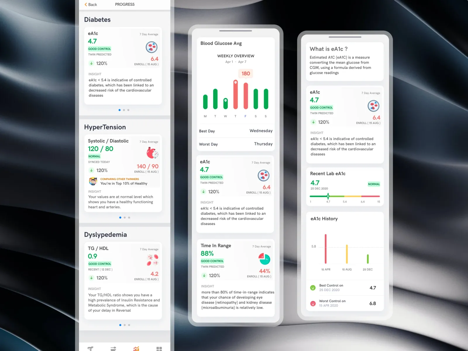 Onboarding coach marks, screen 5