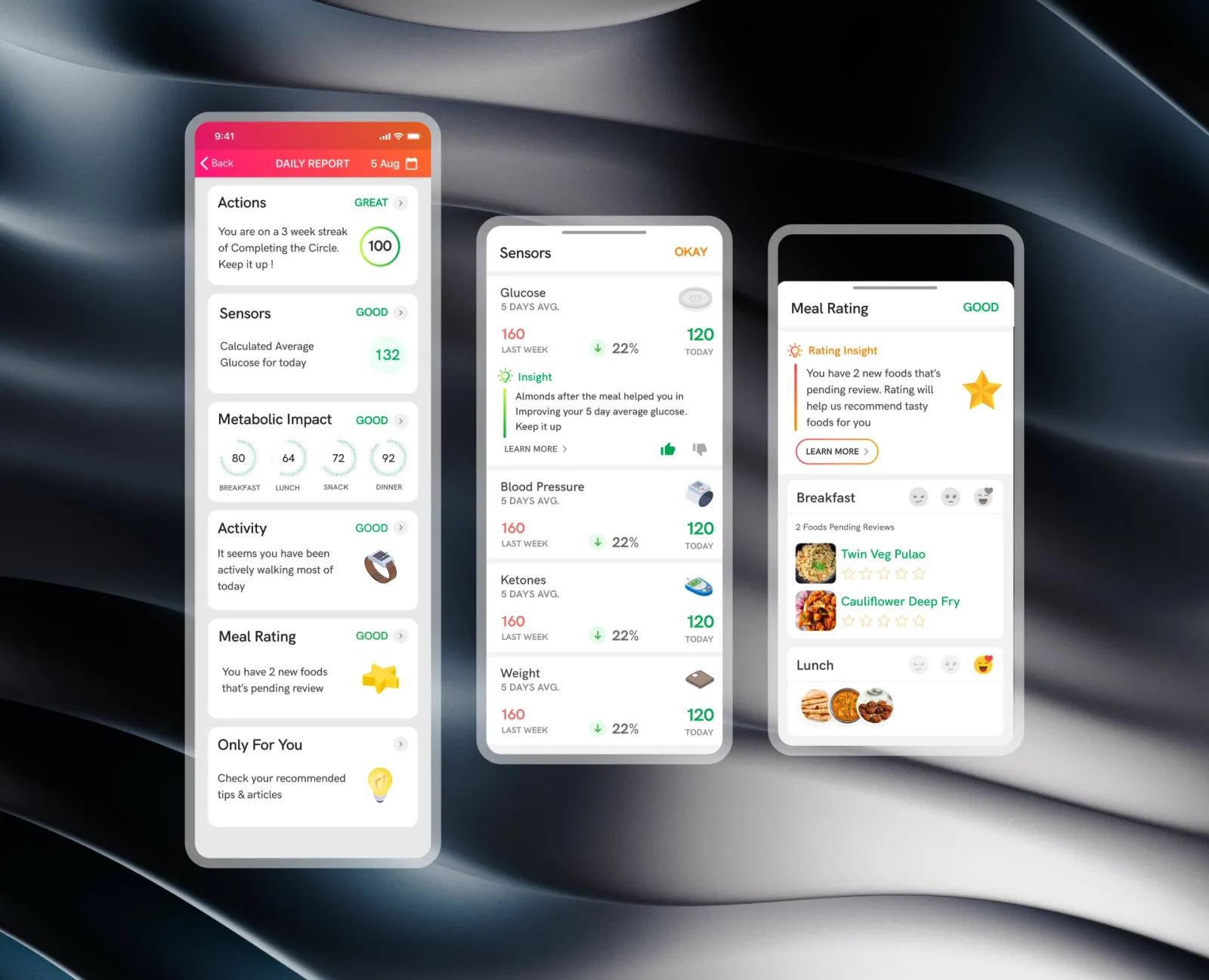 Sensor data overview, screen 13