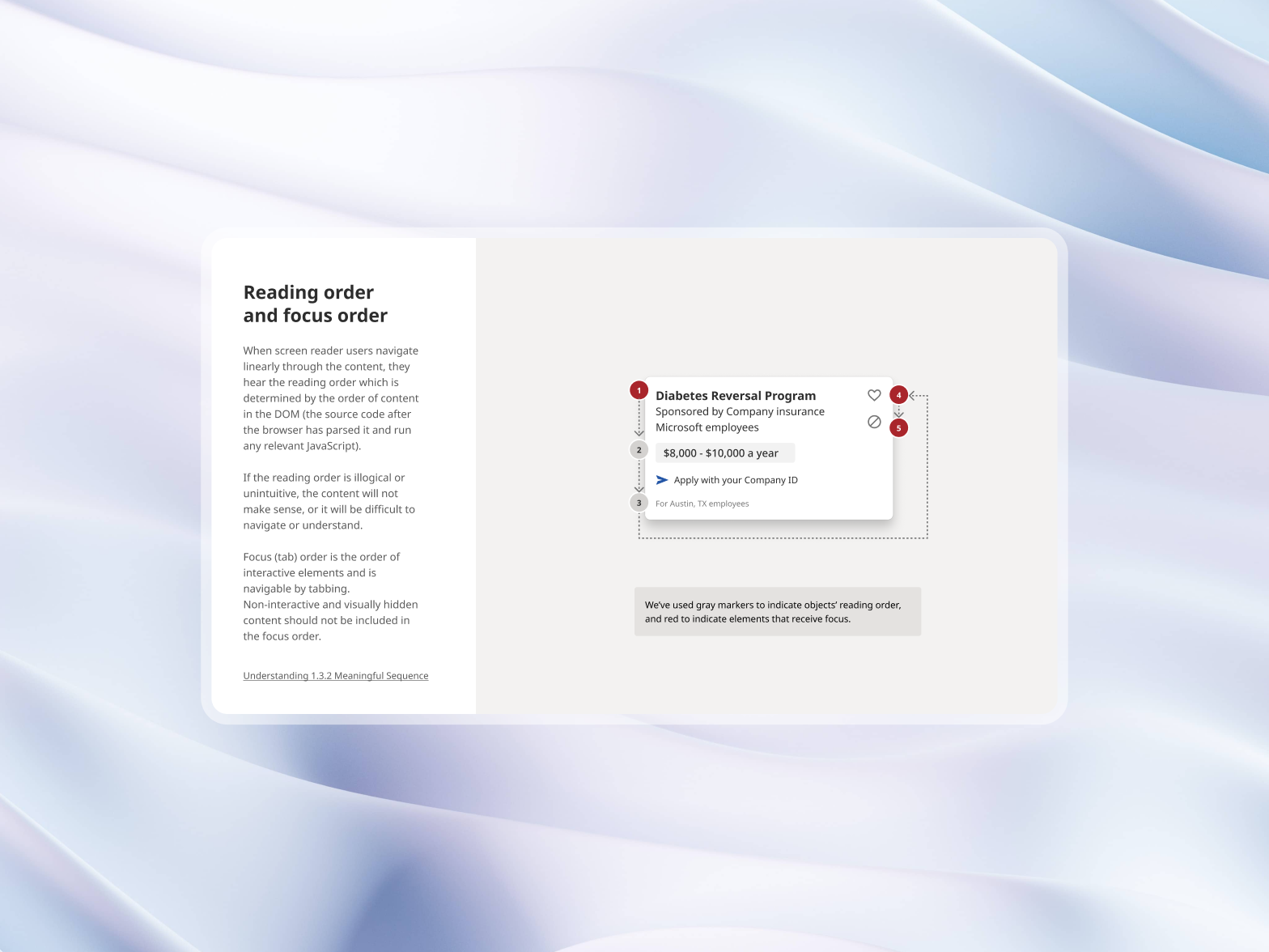Reading Order and Focus Tab Order Specification