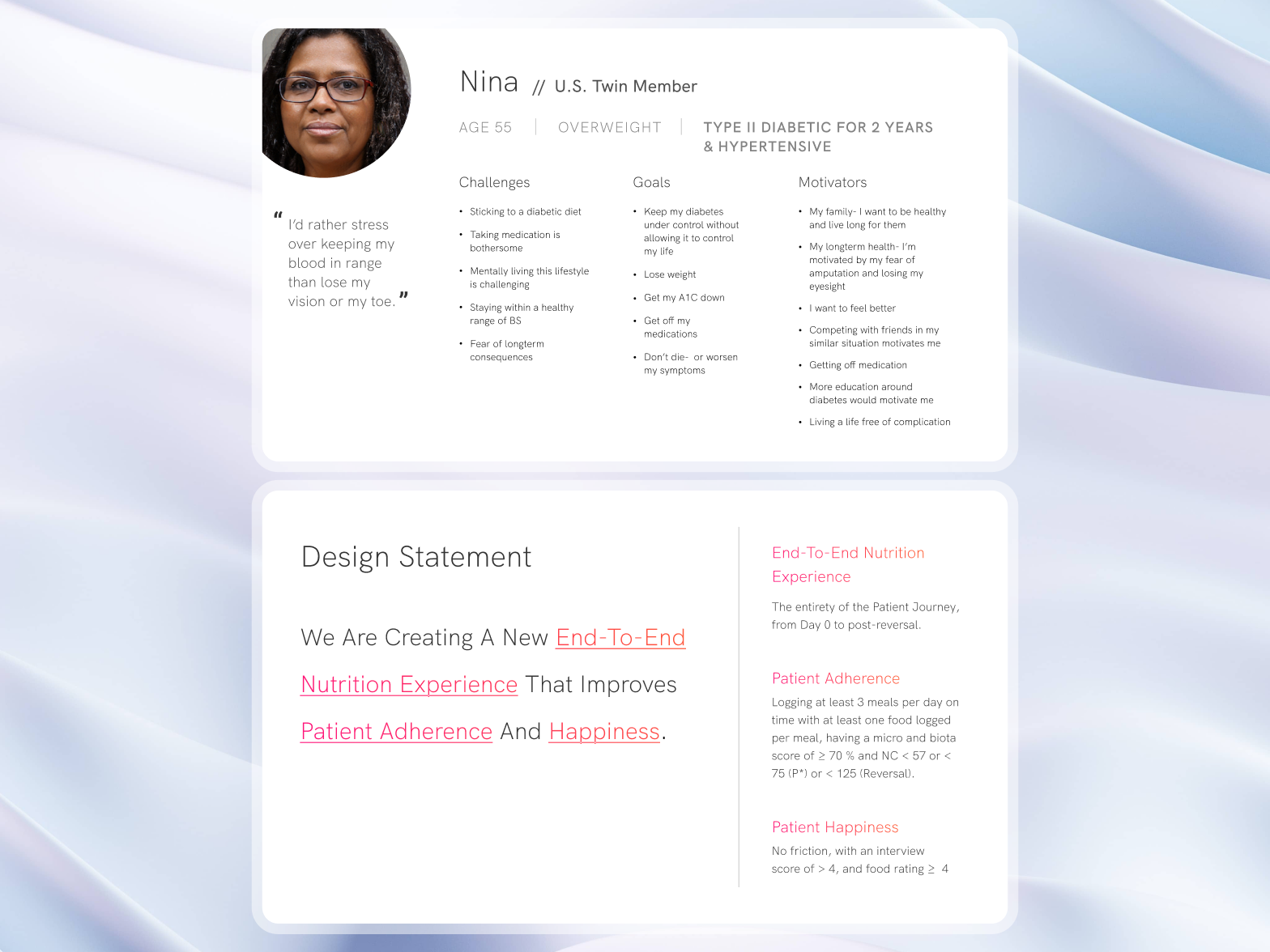 Nina Persona and Design Statement